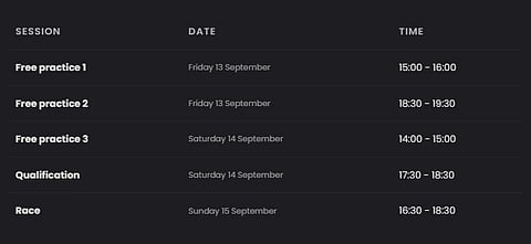 Azerbaijan GP Schedule